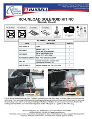 RC-LOAD_SOLENOID_KIT_NC